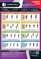 Exercise Poster - Ladder Drills