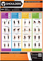 Exercise Poster - Shoulders